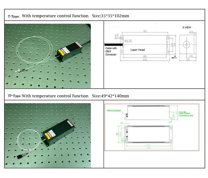 980nm single mode Láser de fibra acoplada